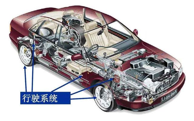 车用铝板广泛运用 汽车日趋“轻量化”